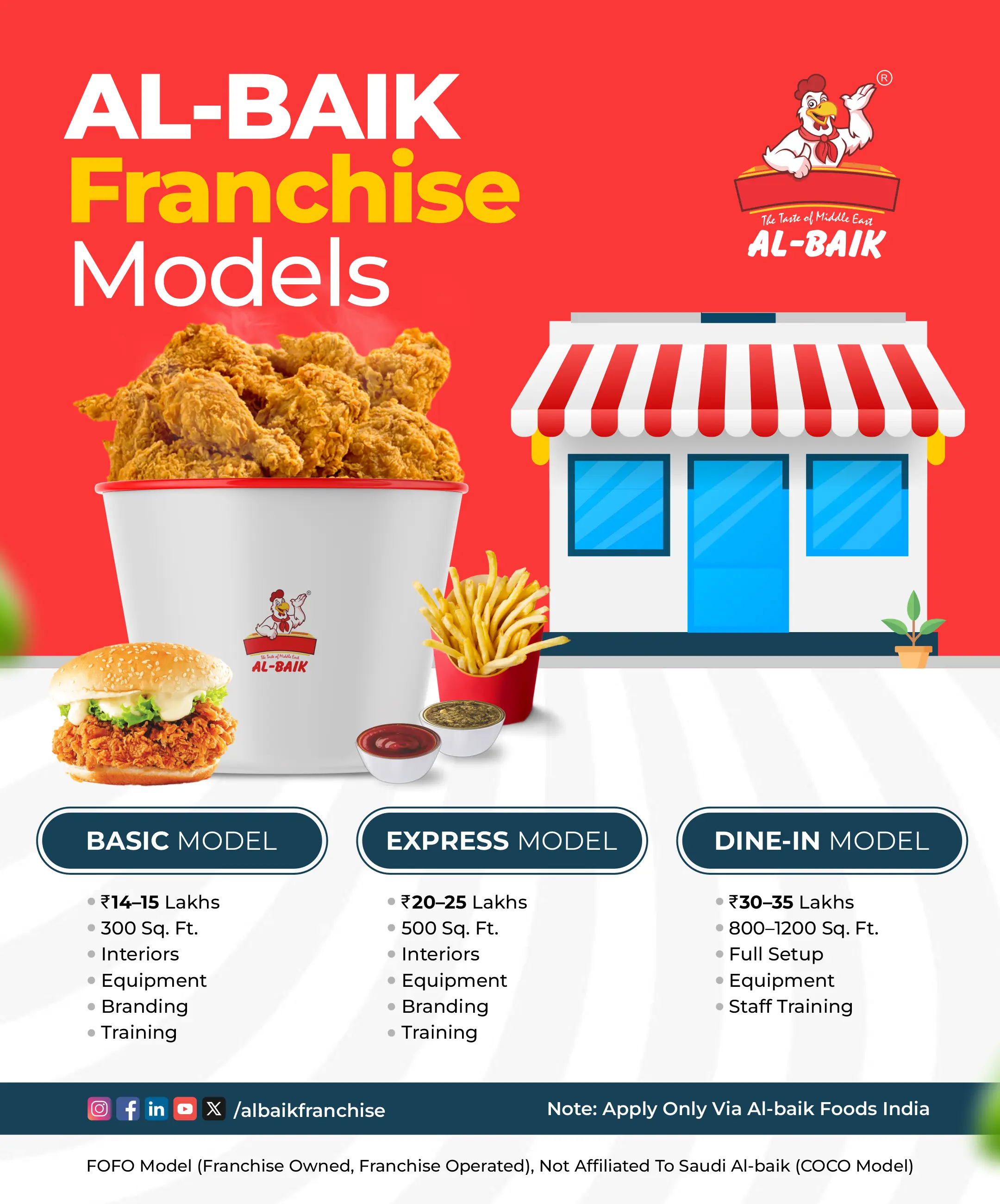 Albaik Franchise Models